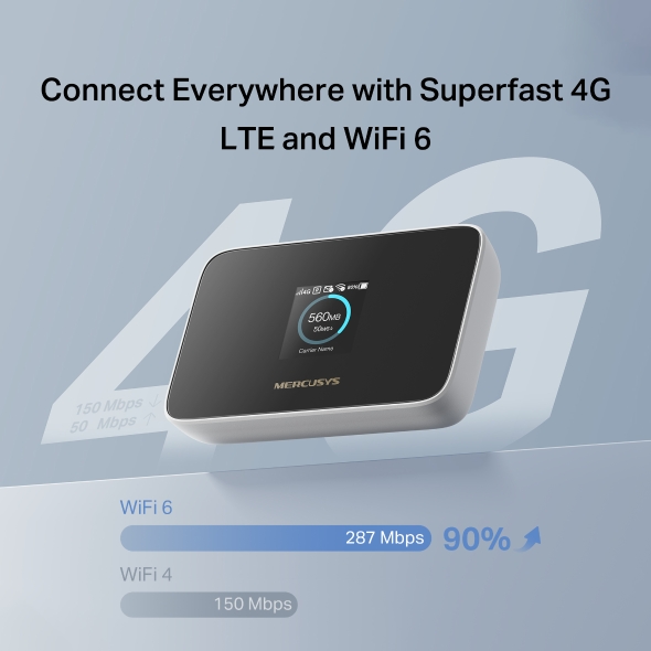 Modem Router con display, WiFi 6 mobile , 287 Mbps, con scheda 4G LTE - MERCUSYS MT115 (Copia) - immagine 3